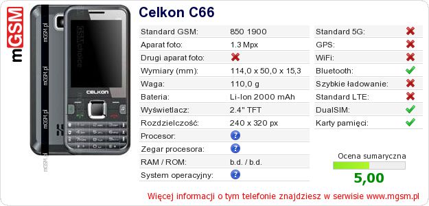 Dane telefonu Celkon C66 Dane telefonu Celkon C66