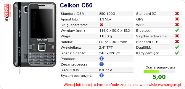 Dane telefonu Celkon C66 Dane telefonu Celkon C66