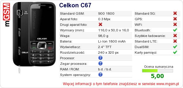 Dane telefonu Celkon C67