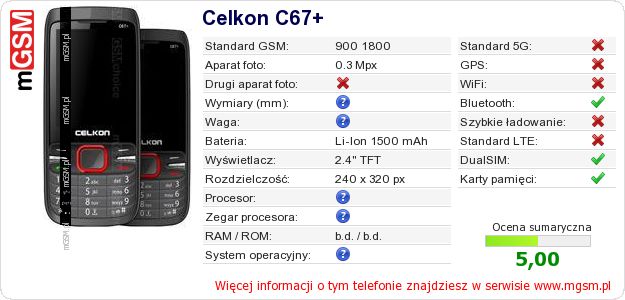 Dane telefonu Celkon C67+