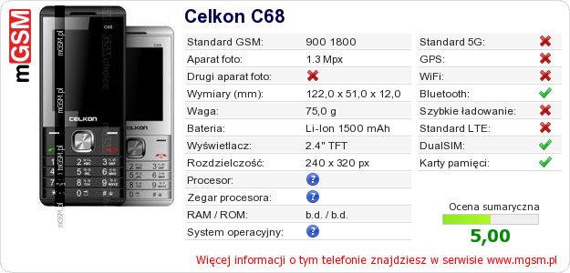Dane telefonu Celkon C68