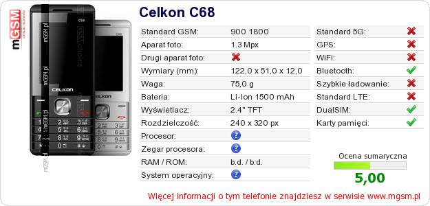 Dane telefonu Celkon C68 Dane telefonu Celkon C68