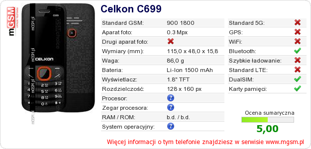 Dane telefonu Celkon C699