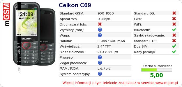 Dane telefonu Celkon C69 Dane telefonu Celkon C69