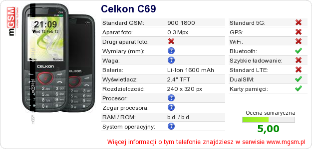 Dane telefonu Celkon C69