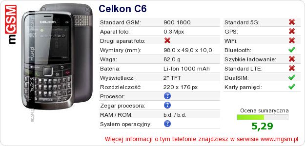 Dane telefonu Celkon C6