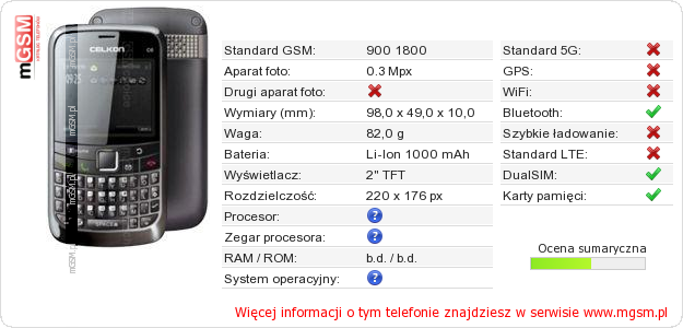 Dane telefonu Celkon C6 Dane telefonu Celkon C6