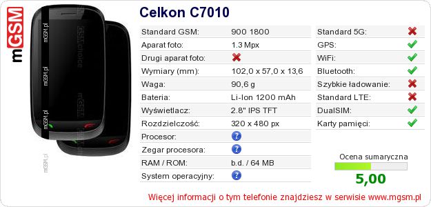 Dane telefonu Celkon C7010