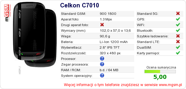 Dane telefonu Celkon C7010