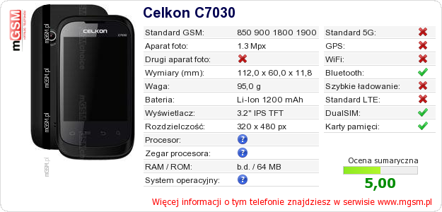 Dane telefonu Celkon C7030