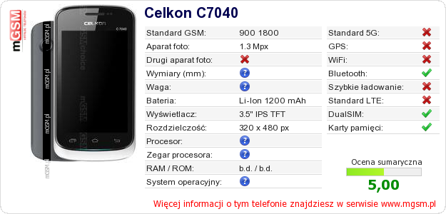 Dane telefonu Celkon C7040