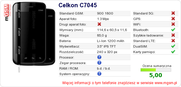 Dane telefonu Celkon C7045