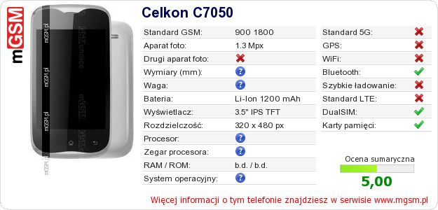 Dane telefonu Celkon C7050