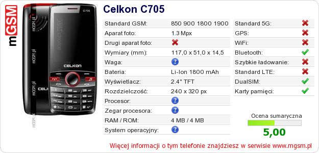 Dane telefonu Celkon C705 Dane telefonu Celkon C705