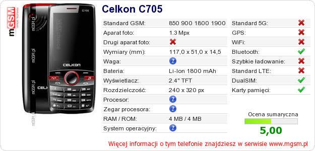 Dane telefonu Celkon C705