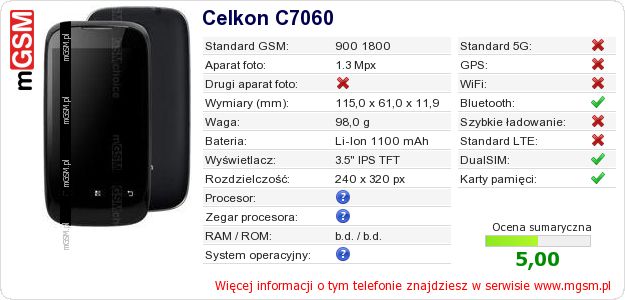 Dane telefonu Celkon C7060