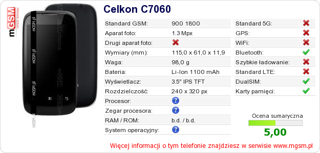 Dane telefonu Celkon C7060