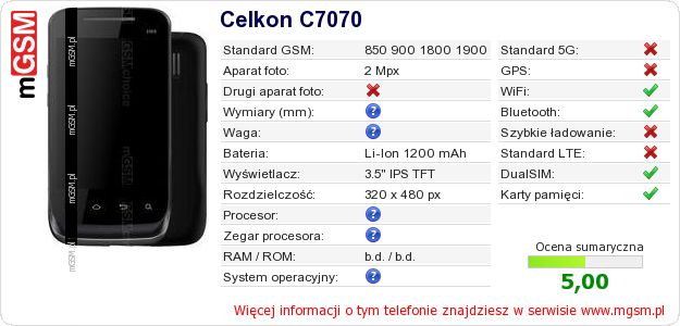 Dane telefonu Celkon C7070