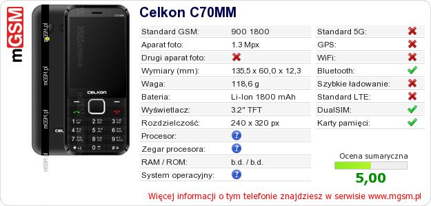 Dane telefonu Celkon C70MM