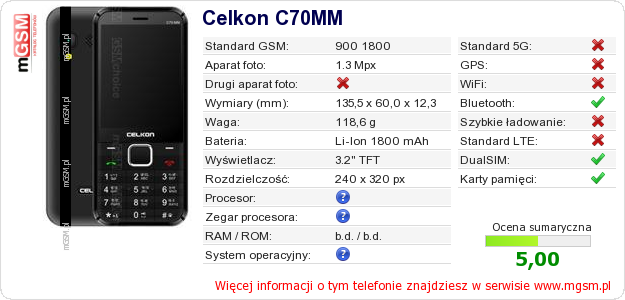 Dane telefonu Celkon C70MM