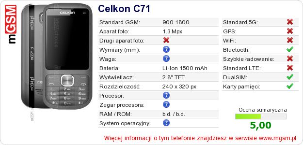Dane telefonu Celkon C71