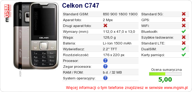 Dane telefonu Celkon C747 Dane telefonu Celkon C747