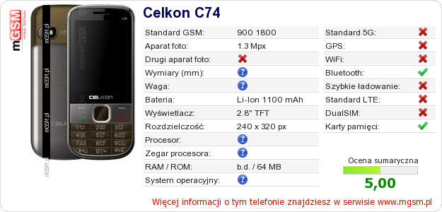 Dane telefonu Celkon C74