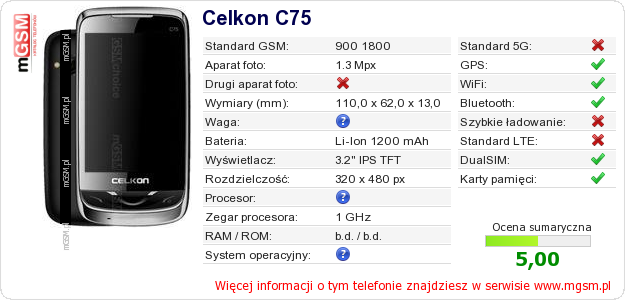Dane telefonu Celkon C75