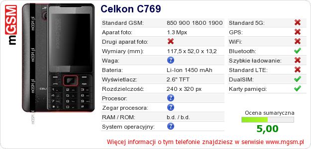 Dane telefonu Celkon C769