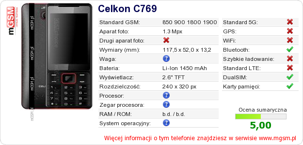 Dane telefonu Celkon C769