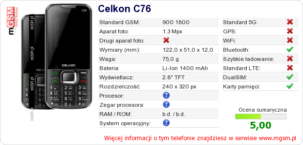 Dane telefonu Celkon C76