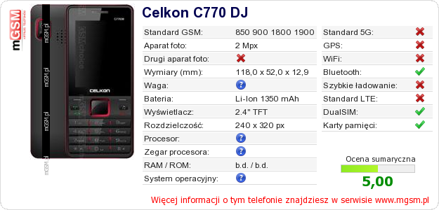Dane telefonu Celkon C770 DJ