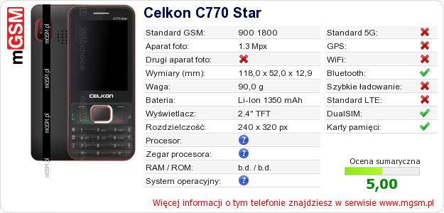 Dane telefonu Celkon C770 Star