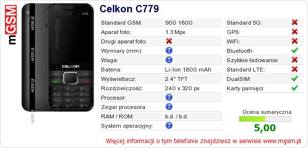 Dane telefonu Celkon C779 Dane telefonu Celkon C779