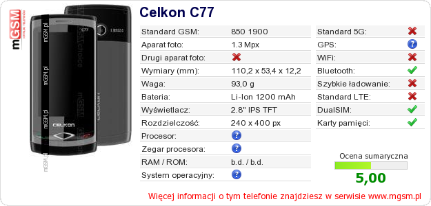 Dane telefonu Celkon C77
