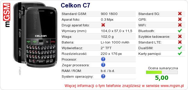 Dane telefonu Celkon C7