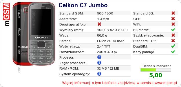 Dane telefonu Celkon C7 Jumbo