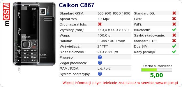 Dane telefonu Celkon C867 Dane telefonu Celkon C867