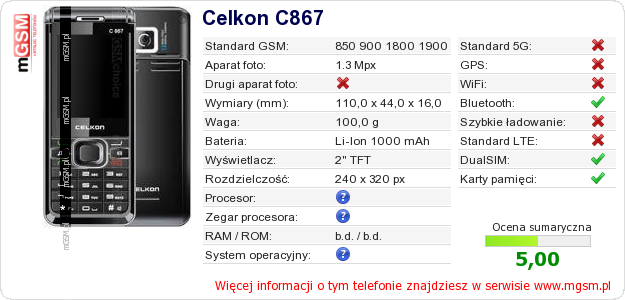 Dane telefonu Celkon C867