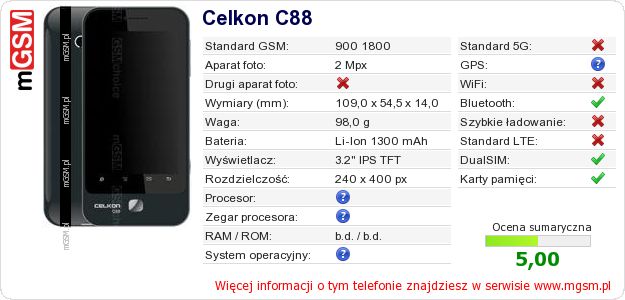 Dane telefonu Celkon C88