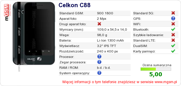 Dane telefonu Celkon C88