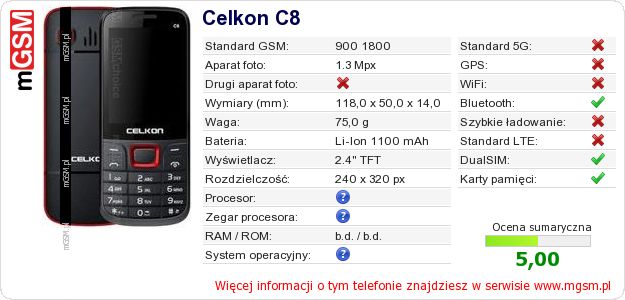Dane telefonu Celkon C8
