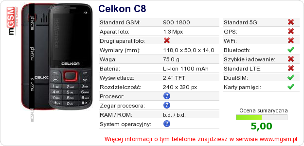 Dane telefonu Celkon C8 Dane telefonu Celkon C8