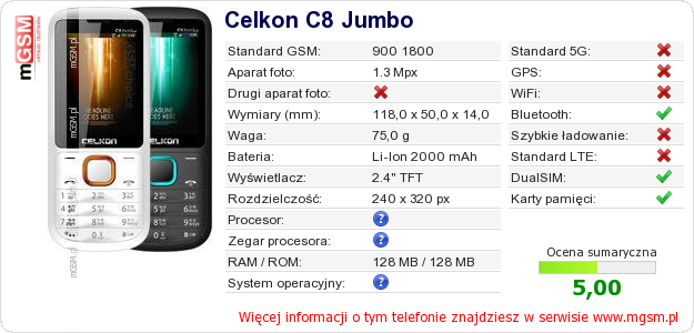 Dane telefonu Celkon C8 Jumbo