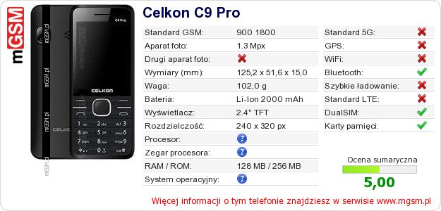 Dane telefonu Celkon C9 Pro
