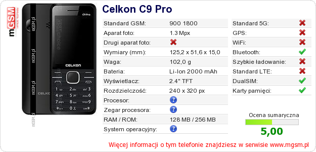 Dane telefonu Celkon C9 Pro
