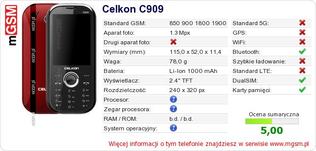 Dane telefonu Celkon C909 Dane telefonu Celkon C909