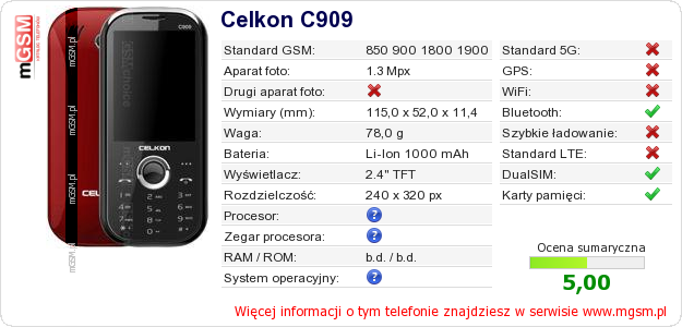 Dane telefonu Celkon C909