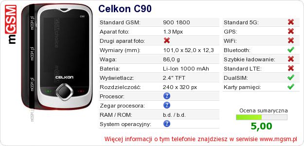 Dane telefonu Celkon C90 Dane telefonu Celkon C90