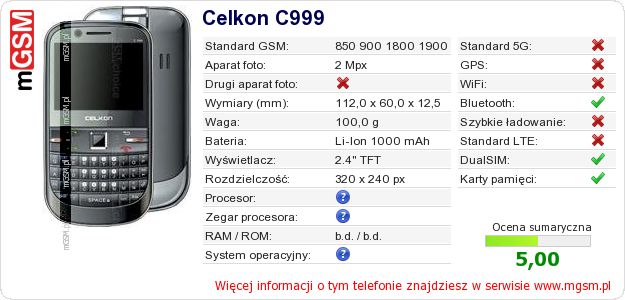 Dane telefonu Celkon C999